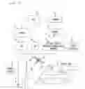 Fig. 02 - Carrier based in-network location triggered managed processing of wireless communications