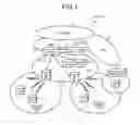 Fig. 02 - Gateway device, method for controlling radio transmission, and radio communication system