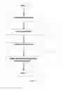 Fig. 02 - Method for automatically responding to mobile phone short messages