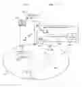 Fig. 03 - Communication unit and method for frequency synchronising in a cellular communication network