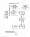 Fig. 02 - Systems and methods for providing mobile advertising and directory assistance services