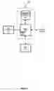 Fig. 04 - Systems and methods for providing mobile advertising and directory assistance services