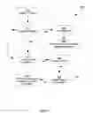 Fig. 06 - Method and apparatus for managing multimedia communication recordings