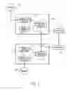 Fig. 02 - Information system with detachable information module