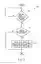 Fig. 06 - Information system with detachable information module