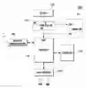 Fig. 01 - METHOD AND APPARATUS FOR CONTROLLING OF BLUETOOTH HEADSET
