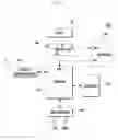 Fig. 02 - METHOD AND APPARATUS FOR CONTROLLING OF BLUETOOTH HEADSET
