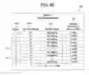 Fig. 12 - Gaming system and method for selectively providing an elimination tournament that funds an award through expected values of unplayed tournament games of eliminated players