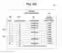 Fig. 14 - Gaming system and method for selectively providing an elimination tournament that funds an award through expected values of unplayed tournament games of eliminated players