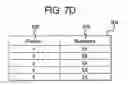 Fig. 18 - Gaming system and method for selectively providing an elimination tournament that funds an award through expected values of unplayed tournament games of eliminated players