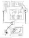 Fig. 01 - Managing limitation rules for wagering accounts