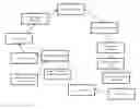 Fig. 01 - METHOD AND SYSTEM FOR PARIMUTUEL WAGERING ON OUTCOMES