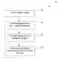 Fig. 01 - Systems and methods for using images to generate gameplay content