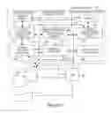 Fig. 04 - Apparatus and method to transition between a media presentation and a virtual environment