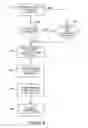 Fig. 05 - Apparatus and method to transition between a media presentation and a virtual environment