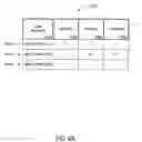 Fig. 05 - Systems, methods and devices for providing an indication of an amount of time a wagering game may be expected to be played given a specified bankroll or an estimated bankroll which may be expected to be necessary to fund play of a wagering game for a specified amount of time