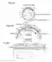 Fig. 06 - Unbalance correction device of propeller shaft
