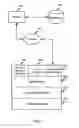Fig. 04 - Exercise system with graphical feedback and method of gauging fitness progress