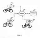 Fig. 05 - Exercise system with graphical feedback and method of gauging fitness progress