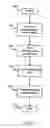 Fig. 09 - Exercise system with graphical feedback and method of gauging fitness progress