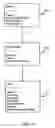Fig. 16 - Exercise system with graphical feedback and method of gauging fitness progress