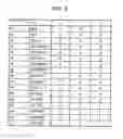 Fig. 09 - EXERCISE ASSISTANCE DEVICE, EXERCISE ASSISTANCE METHOD, AND COMPUTER READABLE RECORDING MEDIUM
