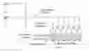Fig. 01 - EXCESS ENTHALPY UPON PRESSURIZATION OF NANOSIZED METALS WITH DEUTERIUM
