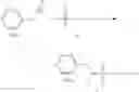 Fig. 04 - Substituted Heteroarylmethyl Sulfonamides
