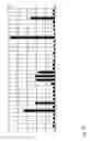Fig. 02 - AUTOMATED ANALYSIS OF MULTIPLEXED PROBE-TARGET INTERACTION PATTERNS: PATTERN MATCHING AND ALLELE IDENTIFICATION