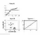 Fig. 09 - METHODS FOR DISTINGUISHING BETWEEN SPECIFIC TYPES OF LUNG CANCERS
