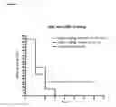 Fig. 02 - Antibacterial peptides