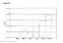 Fig. 03 - Antibacterial peptides