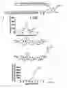 Fig. 05 - High affinity VEGF-receptor antagonists
