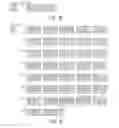 Fig. 02 - Nucleic acid and amino acid sequences encoding high-level expressor factor VIII polypeptides and methods of use