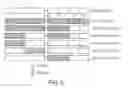 Fig. 08 - Nucleic acid and amino acid sequences encoding high-level expressor factor VIII polypeptides and methods of use