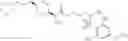 Fig. 74 - COMPOUNDS