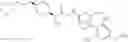 Fig. 77 - COMPOUNDS