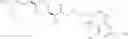 Fig. 82 - COMPOUNDS