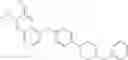 Fig. 149 - C-Met Modulators and Method of Use
