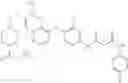 Fig. 152 - C-Met Modulators and Method of Use