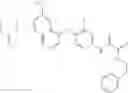 Fig. 158 - C-Met Modulators and Method of Use