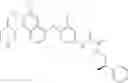 Fig. 197 - C-Met Modulators and Method of Use