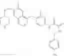 Fig. 232 - C-Met Modulators and Method of Use