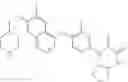 Fig. 239 - C-Met Modulators and Method of Use