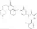 Fig. 241 - C-Met Modulators and Method of Use