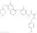 Fig. 255 - C-Met Modulators and Method of Use