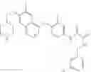Fig. 262 - C-Met Modulators and Method of Use
