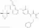 Fig. 303 - C-Met Modulators and Method of Use