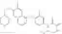 Fig. 313 - C-Met Modulators and Method of Use