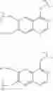 Fig. 321 - C-Met Modulators and Method of Use